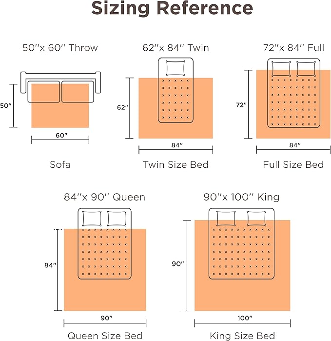 Bedsure Electric Blanket Twin - Soft Flannel Heated Blanket Twin Size, GentleSoft Fast Heating with 10 Time Settings & 6 Heat Settings, Warm Gift for Grandma (62x84 inches, River Blue)