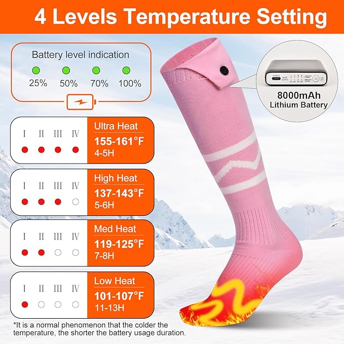 Heated Socks for Men Women with App Control, 8000mAh Battery Rechargeable, Electric Heating Warm Socks,360° Heating Warmth, Heated Toe Design, Foot Warmer for Skiing,Hiking, Hunting