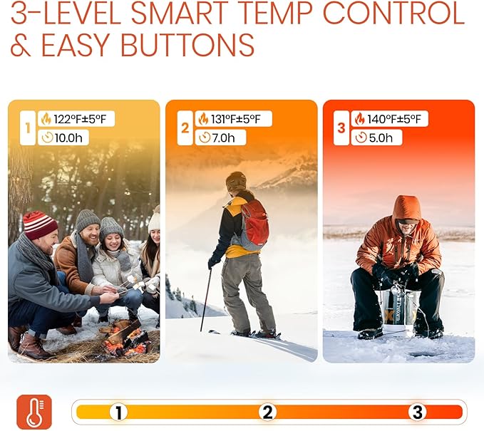 Heated Socks, 8000mAh Rechargeable Heated Socks for Men, Electric Socks for Women, Heated Ski Socks for Winter, Hunting, Skiing, Snowboarding,US 7-10 Size Inclusive, Non-APP Control