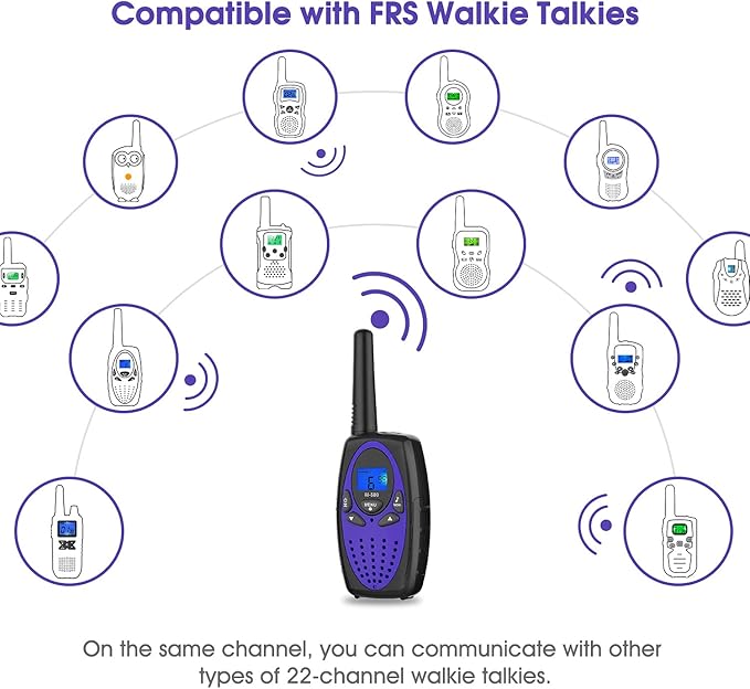 Walkie Talkies Long Range, M880 FRS Two Way Radio for Adults with Mic LCD Screen/Resistance Wakie-Talkies with Noise Cancelling for Men Women Outdoor Adventures Cruise Ship (Red and Violet)