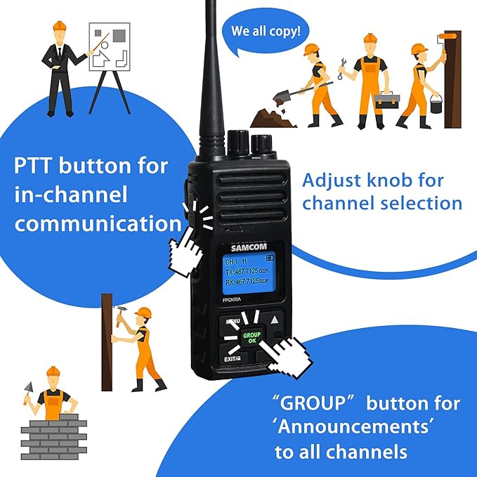 SAMCOM 5Watt Walkie Talkie Long Range Two Way Radio Rechargeable with Speaking Mic, SAMCOM 2-Way Radios Heavy Duty Walky Talky with Shoulder Mic for Restaurant Hotel (2 Pcs Radio + Speaker Mic)