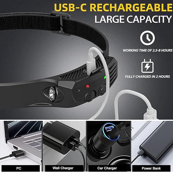 New LED Headlamp Rechargeable, 230° COB Super Bright Head Lights for Forehead, 6Mode Hard Hat Light for Adults, USB C Headband Flashlight for Work, Hiking, Running, Camping (10Pack)