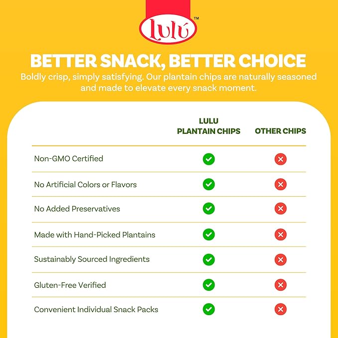 LULU Plantain Chips - Maduritos Sweet Plantain Chips, 30 Individual Bags (2.5 Oz Each) - Crunchy, Delicious, Gluten-Free Healthy Snacks - No Preservatives or Artificial Colors, Sustainably Sourced