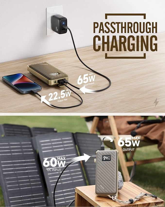 imuto Waterproof Power Bank, 20000mAh Portable Charger 65W Fast Charging USB C PD 3.0 Heavy Duty Battery Pack, Rugged Power Bank for iPhone Tablet Laptop Hiking Travel Camping