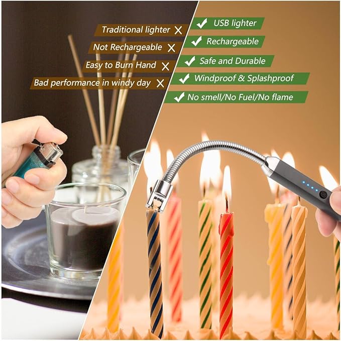2 Pack Electric Candle Lighter, Birthday Christmas Stocking Stuffers Gifts for Women Mom Men Wife Sister, USB Arc Rechargeable Windproof Long Lighter for Candle BBQ Housewarming Gift Idals