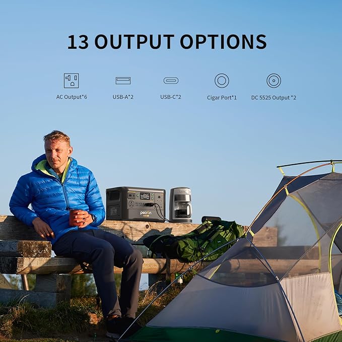 pecron Portable Power Station F3000LFP, 3072Wh Solar Generator, 3600W LiFePO4 Battery Home Backup, Fast Charging Lithium Battery with 100W USB-C Output for Home, Camping, RV, Emergency