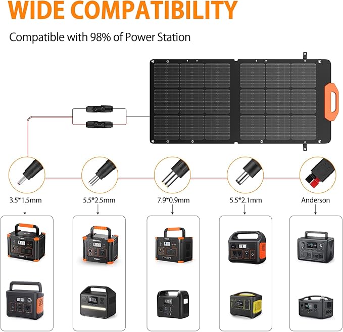 GRECELL Portable Solar Generator 500W with Solar Panel 100W, Portable Power Station 500W AC Outlet, Solar Panels 21.5V 5.5A for Home Use Outdoor Camping Backup Emergency