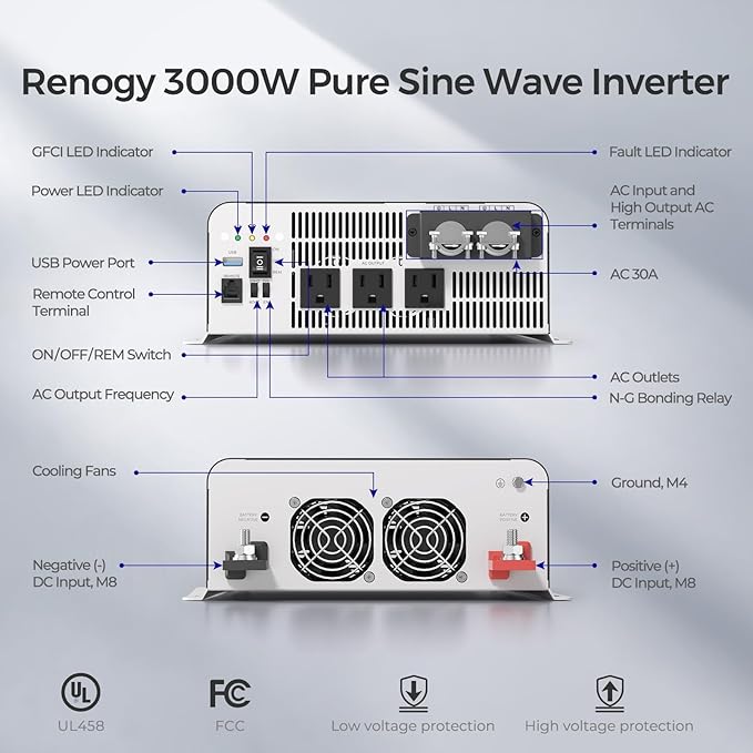 Renogy Inverter PUH, 3000W Pure Sine Wave Power Inverter with UPS Transfer Switch & Bluetooth, 12V DC to 120V AC Converter for RV, Truck, Home,Camping - 6000W Surge Power, Remote Monitoring