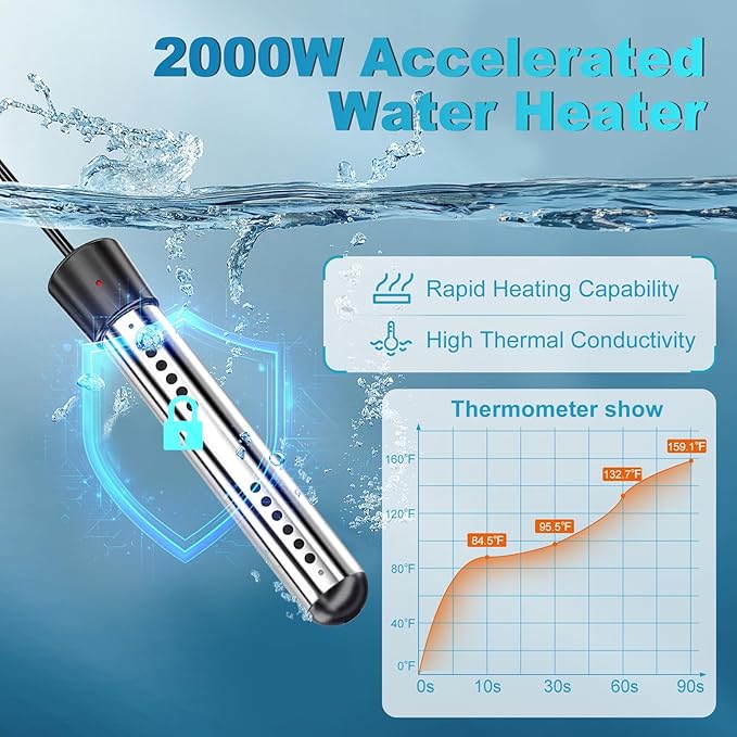 Portable Camping Shower with Heater, 6000mAh Rechargeable Portable Shower with 2000W Immersion Heater, LED Display, Heated Camping Shower for Travel, Hiking, Car, Pet