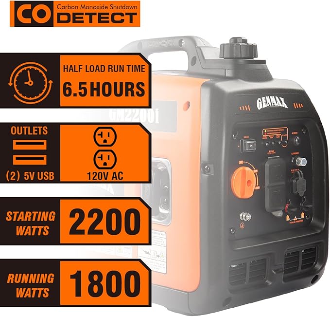 GENMAX Generator,EPA Compliant, Eco-Mode Feature, Ultra Lightweight for Backup Home Use & Camping