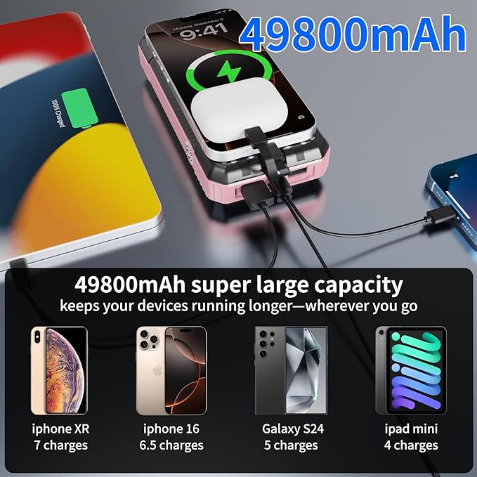 Solar Charger Power Bank 49800mAh, Portable Phone Charging Built-in 4 Cables 22.5W Fast Charging for Cell Phones, Type-C input/Output Port Solar Panel Charger with Dual Flashlights&Compass for Camping