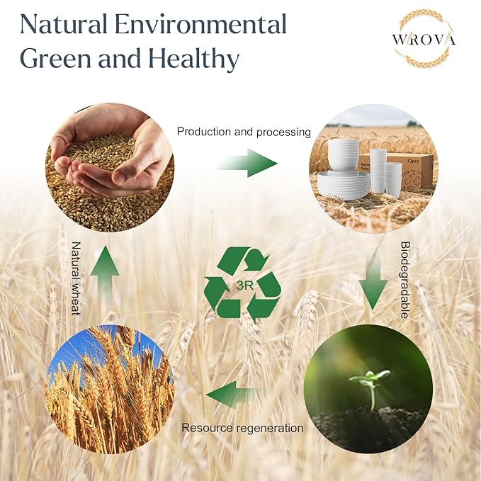 32-piece Kitchen Alternative Plastic Wheat Straw Dinnerware Sets,Unbreakbale Dishwasher Safe Kitchen Bowls and Plates Sets with Cups,Modern Apartment Essential Dishes Set for 8.White Series