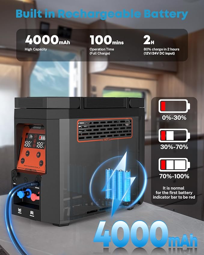 Kohree Helios 20 Pro, Portable Water Heater, 20,000 BTU 4000mAh Rechargeable Battery, Shower Pump, Propane Water Heater for Outdoor Camping Cleaning