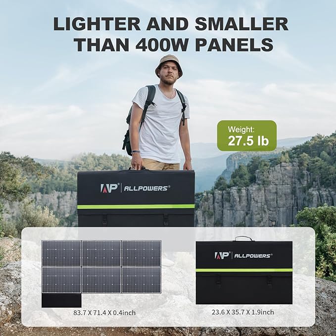 ALLPOWERS 21W 60W 100W 140W 200W 400W 600W Portable Solar Panel (SP039-600W)