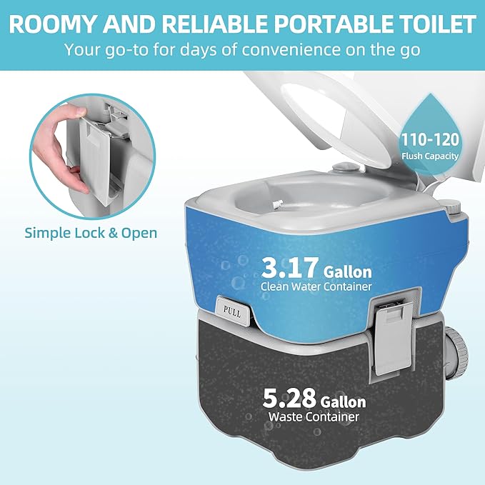 YITAMOTOR Portable Toilet, 5.3 Gallon Waste Tank, 3.2 Gallon Freshwater Tank, RV Toilet with Dual Water Flush, Ideal for Camping Toilet, RVs, Boats and Outdoor Adventures