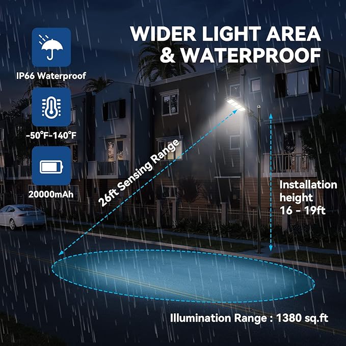 Solar Street Lights Outdoor 2PACK, 200000 LM Solar Security Flood Lights Parking Lot Lights Commercial Dusk to Dawn Motion Sensor, IP65 Waterproof Solar Powered Outdoor Llights for Yard, Barn etc