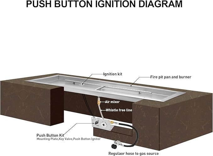 Stanbroil 48 x 14 Inch Rectangular Drop-in Gas Fire Pit Burner with Spark Ignition Kit for DIY Fire Pit Project, Propane Gas Version, 185,000 BTU Max