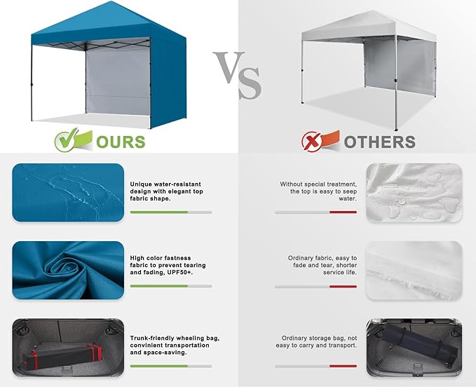 COOSHADE Pop Up Canopy Tent 10x10 with 2 Sidewalls, Outdoor Shade Instant Canopy Tents, Turquiose