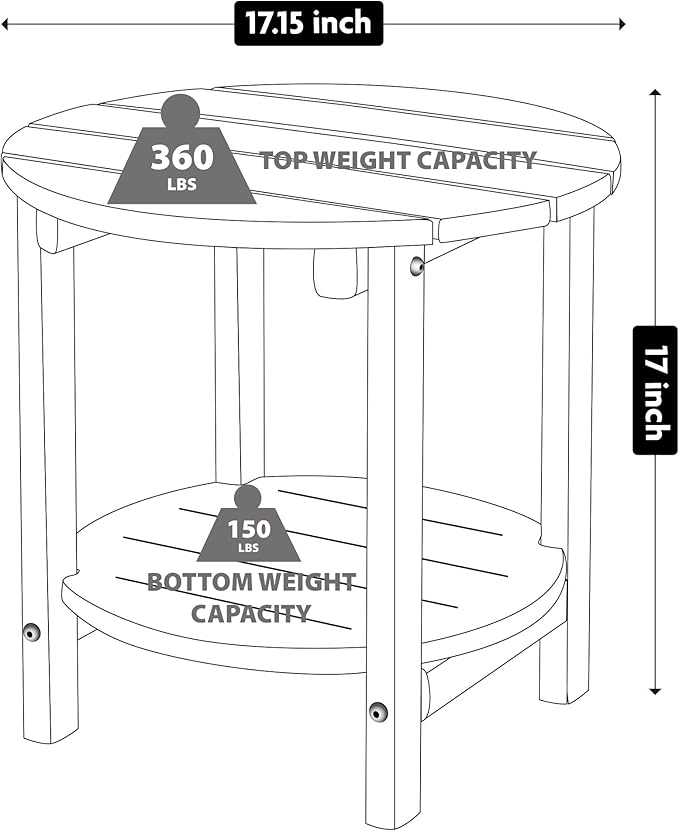 LZRS Round Adirondack Side Table Double End Table, Outdoor Side Tables for Patio, Backyard,Pool, Indoor Companion, Easy Maintenance & Weather Resistant(Navy Blue)