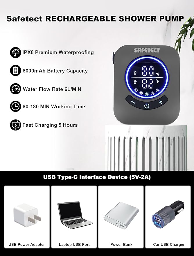 Portable Camp Shower Pump, IPX8 Waterproof, 8000mAh Rechargeable Shower Pump, 5 Speed Mode & 4 Water Mode Camping Shower with 20 L Foldable Bucket, Shower for Hiking,Travel, Pet Bath, Car Wash