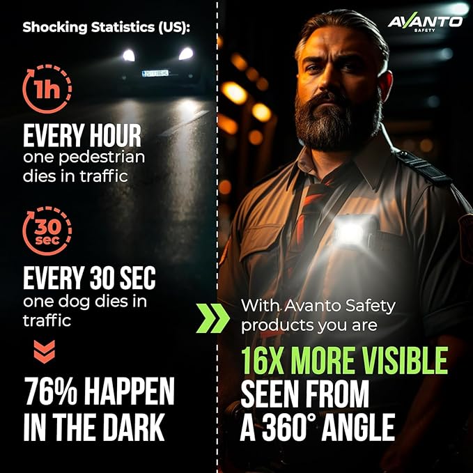 AVANTO Elite Magnetic Clip On Flashlight, USB-C Rechargeable Running & Walking Lights - Dog Walking & Night Running Light