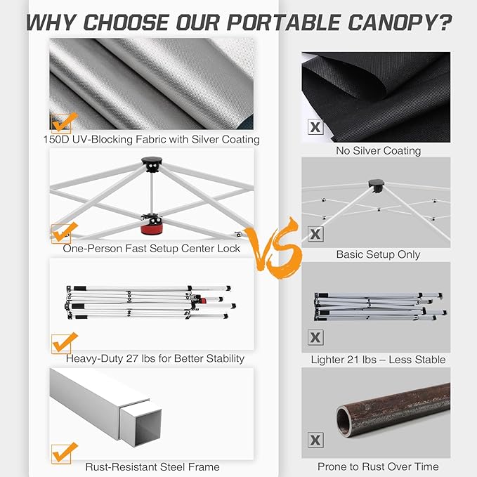 EAGLE PEAK 10x10 Slant Leg Pop-up Canopy Tent Easy One Person Setup Instant Outdoor Beach Canopy Folding Portable Sports Shelter 10x10 Base 8x8 Top (Black)