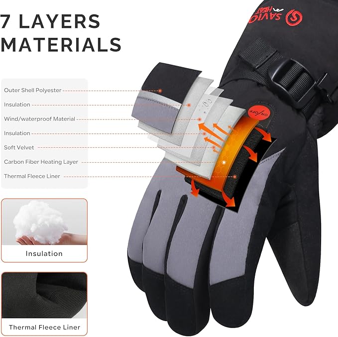 SAVIOR HEAT Heated Gloves for Men Women, 7.4v 2200mah Electric Rechargeable Battery Thick Warming Thermal Glove for Outdoor Skiing Motorcycle Hunting Hiking Camping Walking Dogs