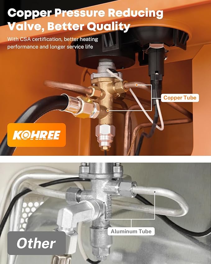 Kohree 18,000 BTU Portable Propane Heater With ODS & Tip-Over Protection, Gas Regulator & Hose for Outdoor Tank, Patio, Garage, Camping (Orange)