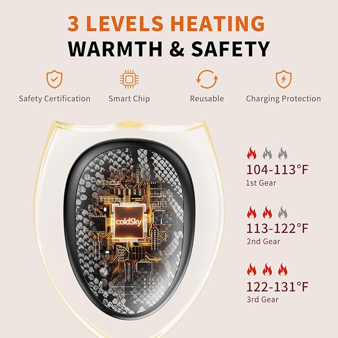 coldSky Rechargeable Hand Warmers 2 Pack, Magnetic 2-in-1 Reusable Electric Hand Warmer, 3 Heat Settings Portable Pocket Hand Heater Gifts for Women Men Christmas, Skiing, Camping, Hunting