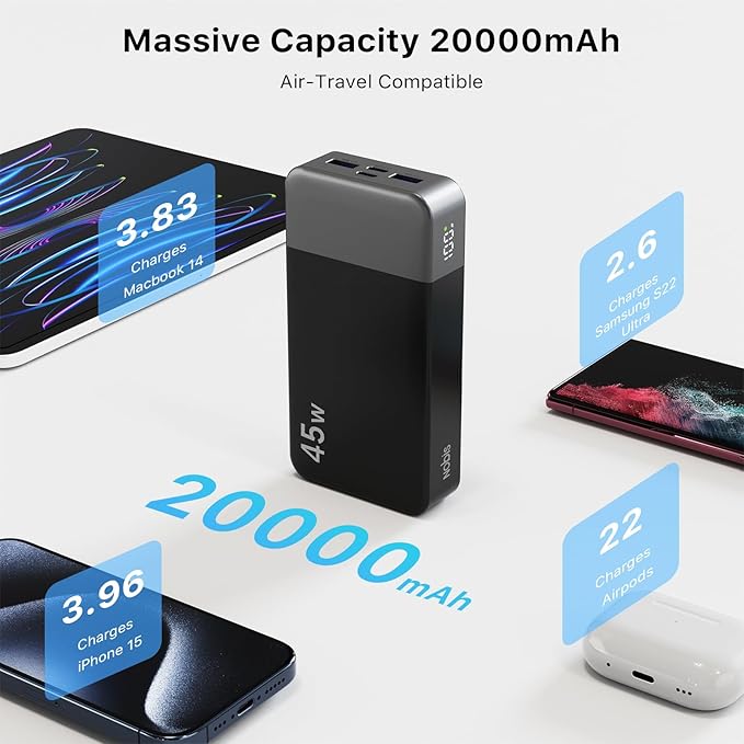 NOBIS Portable Charger, 20000mAh Power Bank, 45W Power Bank Fast Charging, Battery Pack with C to C Cable, Battery Bank with Digital Display for iPhone Android Laptop etc(Black)