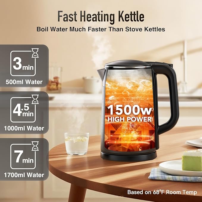 Mecity Electric Kettle Touch Screen Temperature Control Water Boiler, No Plastic Contact with Water. 6 Preset Temperature Programs, 2 Hours Keep Warm, 1.7 Liter Dark Grey