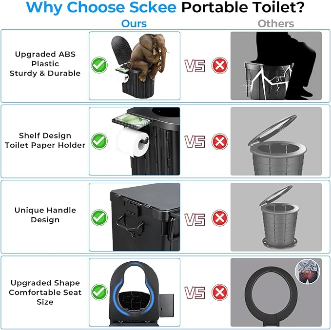Portable Toilet for Adults, Foldable Plastic Toilet, with Lid and Paper Holder Travel Porta Potty for Adults Camping, Hiking, RV, Fishing, Beach, Road Trip, Truck, Hunting (Black)