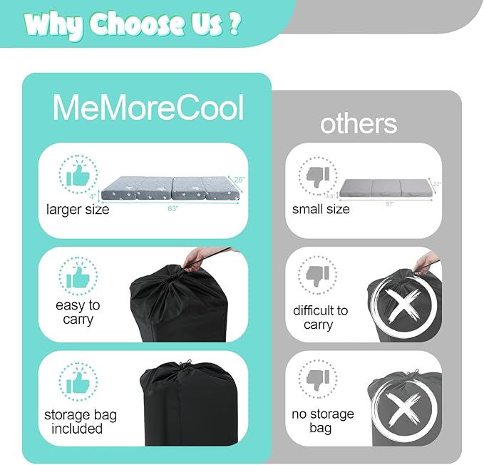 MeMoreCool Foldable Floor Mattress for Kids, Glow Toddler Nap Mat for Sleeping and Daycare, Portable Trifold Futon Mattress Floor Bed, Star