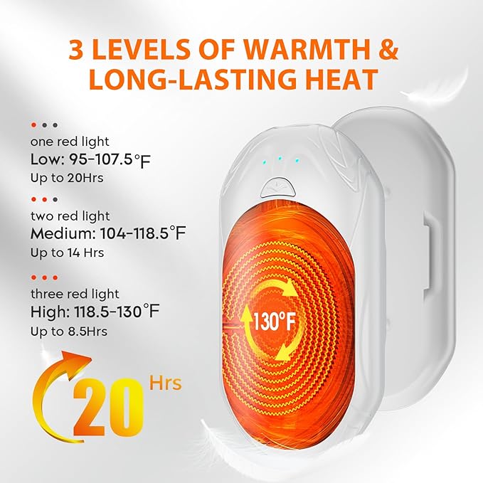 AI Hand Warmers Rechargeable 2 Pack, 6000mAh Electric Hand Warmers, AI Smart Chips 20Hrs Long Safe Heat, Portable Pocket Heater, Gifts for Christmas, Outdoor, Golf, Hunting, Camping Accessories