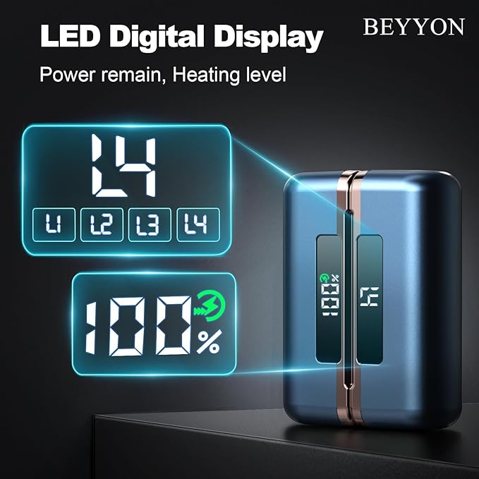 BEYYON Hand Warmers Rechargeable - Magnetic Electric Hand Warmer 2 Pack, 4 Levels Heat Up to 131℉ with LED Display, Portable Reusable Pocket Heater for Raynauds, Golf, Camping, Men, Women