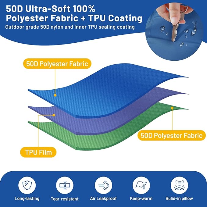 Double Sleeping Pad, 6" Extra Thick Portable Camping Sleeping Pad with Pillows & Built-in Foot Pump, Ultralight Camping Mat for Backpacking, Hiking, Traveling, Tent, Car Camp Gear