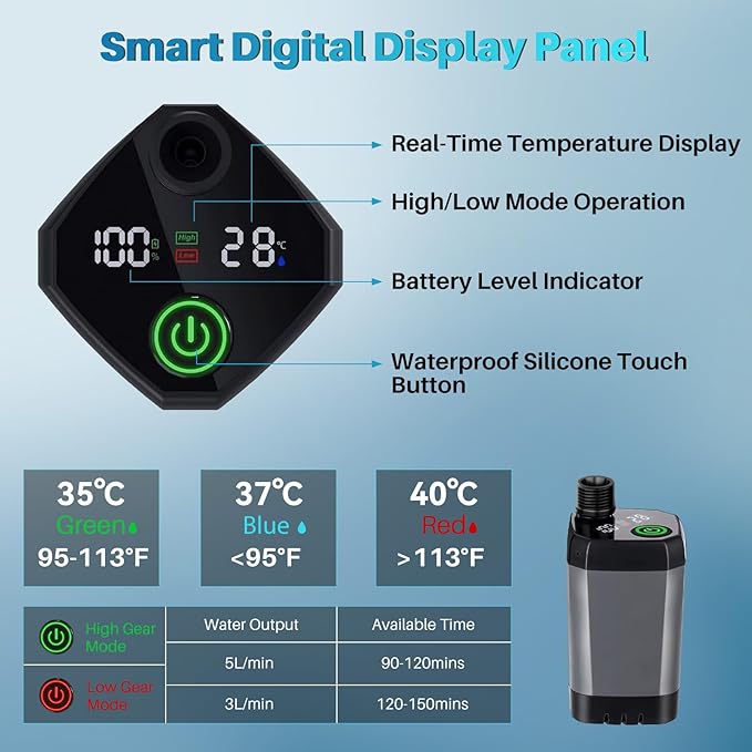 Portable Camping Shower with Heater, 6000mAh Rechargeable Portable Shower with 2000W Immersion Heater, LED Display, Heated Camping Shower for Travel, Hiking, Car, Pet