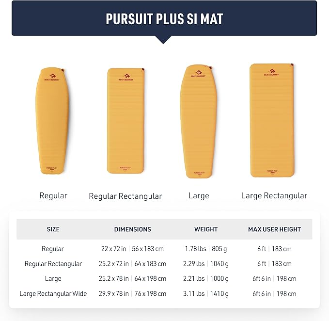 Sea to Summit Pursuit Plus SI Sleeping Mat, Rectangular - Regular (72 x 25 x 3 inches)