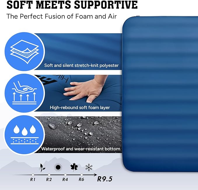 Hikenture 4 INCH Thick Self Inflating Sleeping Pad 9.5 R Value, Comfort Plus Camping Mattress with Pump Sack, Inflatable Foam Insulated Camping Pad, Camping Mat 4-Season (Light Blue, Double (80"Γ52"))