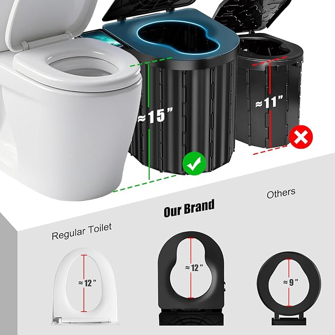 Portable Toilet for Adults, Upgraded 15'' Height Folding Camping Toilet, Travel Potty with Lid & Detachable Paper Holder, Portable Potty for Camping,RV, Car, Tent, Beach, Hiking, Outdoor Adventures
