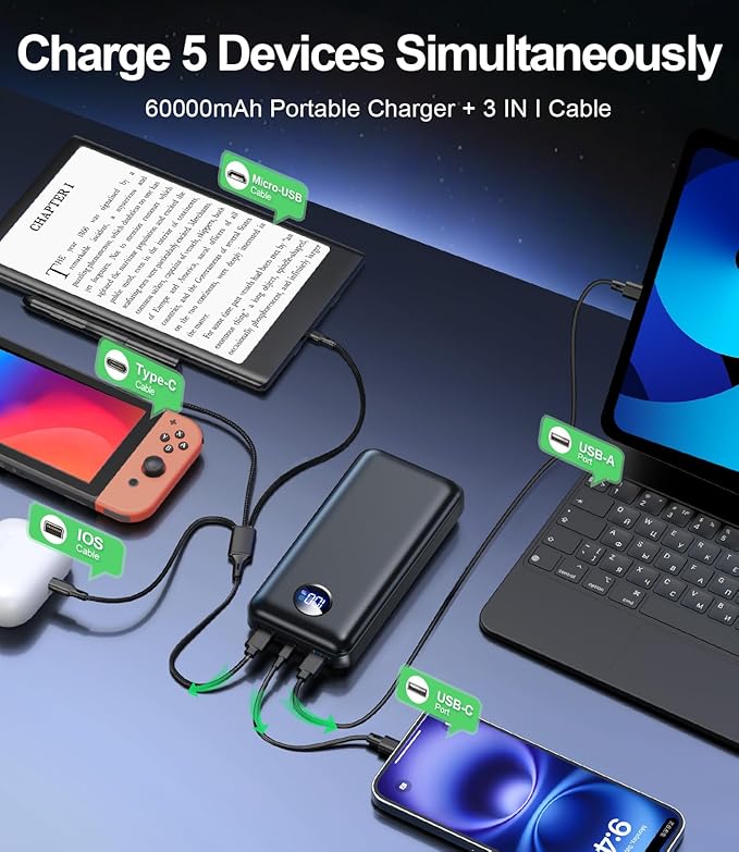 Portable Charger Power Bank - 60,000mAh Battery Pack, 22.5W Fast Charging Phone Charger with USB-C/iOS/Micro-USB Cable, Powerbank for iPhone 17 16 15 14 13 Samsung Google,for Travel Camping