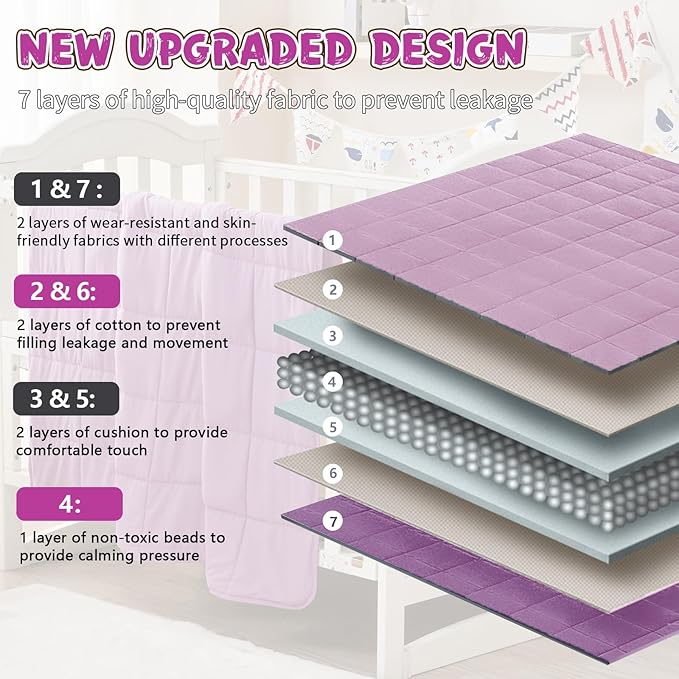 Purple Weighted Blanket Kids (3lbs, 36"x48" Kids Size) - Cooling and Breathable Heavy Blankets for 20-40lbs with Premium Glass Beads - Soft Thick Blanket for All-Season Sleeping Comfort