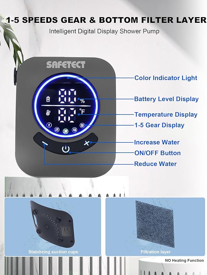 Portable Camp Shower Pump, IPX8 Waterproof, 8000mAh Rechargeable Shower Pump, 5 Speed Mode & 4 Water Mode Camping Shower with 20 L Foldable Bucket, Shower for Hiking,Travel, Pet Bath, Car Wash