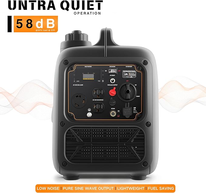 LIFAN 3500W Portable Inverter Generator for Home Backup, Super Quiet Gas Powered Generator for RV Camping Outdoor Use, ECO Mode, EPA Compliant, Parallel Ready with CO-MINDER Safety