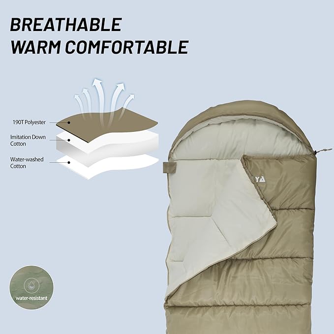 Backpacking Sleeping Bags for Adults, Unzip to Blanket, Waterproof, Lightweight, Camping, Portable Sleeping Bags Outdoor Travel Hiking