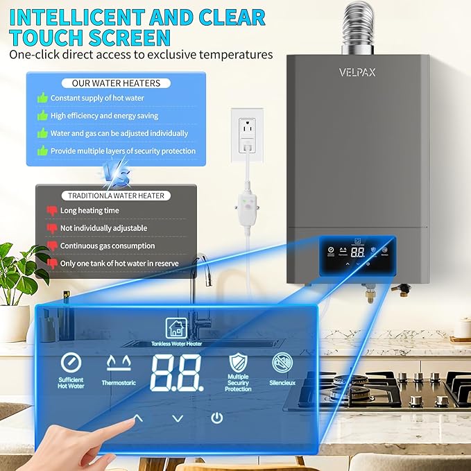 Tankless Water Heater Propane,Indoor 4.74GPM 18L,Constant propane water heater,Instant Hot Propane Gas Water Heater with Fahrenheit Digital Display,Multi-Protection