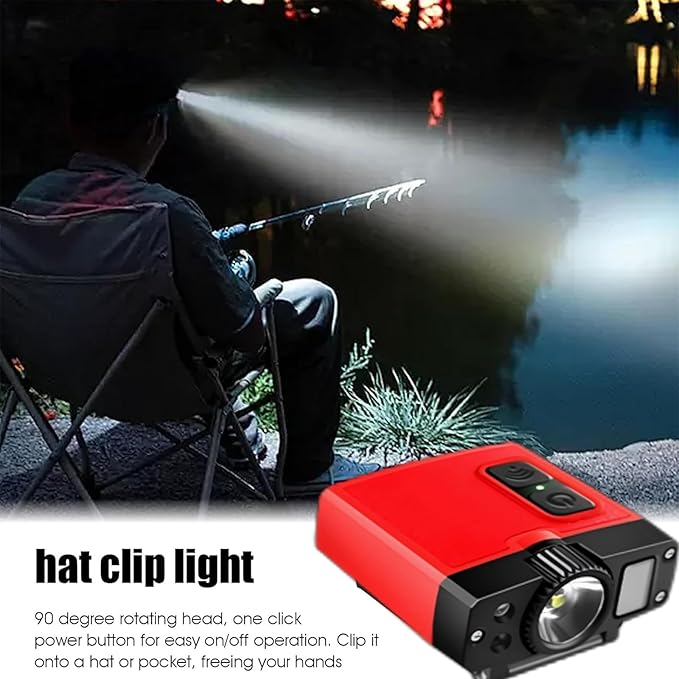 Clip-on Cap Light - with Motion Sensor, can be Charged in The Matching Magnetic Charging Box, 180ยฐ Wide Angle Adjustable (Spotlight*1, 1)
