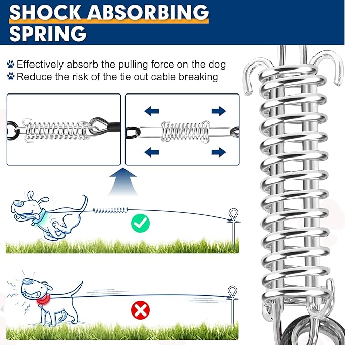 Snagle Paw Dog Tie Out Cable 15FT,Heavy Duty Dog Leads for Yard with Shock Absorbing Spring & Swivel Hook,Leash Cable for Outdoor Camping,Dog Line for Small Large Dogs,withstand 1000LBS Break Strength