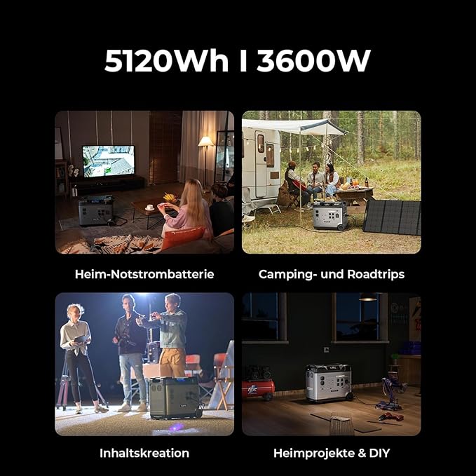 OUKITEL Solar Generator P5000 Pro, 5120Wh Portable power station with 2x200W Solar Panel, 3600W AC Outlets,1000W MPPT Large Capacity Solar Station for Emergency, Home Use, Power Outage, Camping, RV