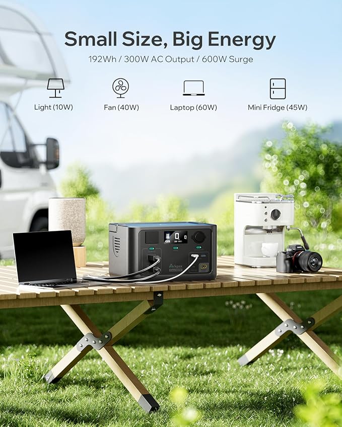 Portable Power Station, 300W Solar Generator (Peak 600W), 192Wh LiFePO4 Battery Backup, 1.5hrs Fast Charging, for Hurricane Emergency/Outdoor Camping/Traveling/Home Use (Solar Panel Optional)